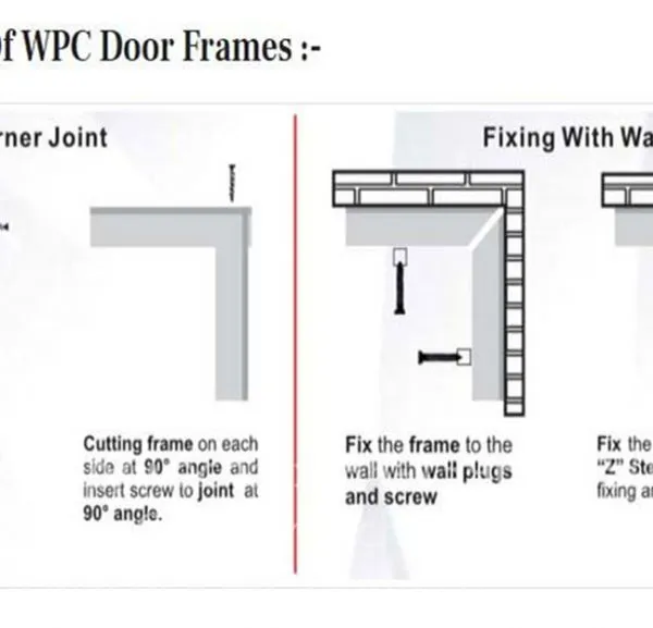 PVC WPC SOLID CORE FOAM DOOR FRAME MACHINE photo-2