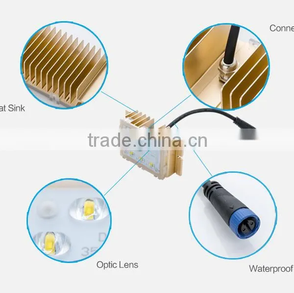 High Lumens Ip67 Led Street Light Module 15w 20w photo-5