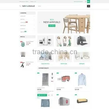ECommerce Content Management System photo-2