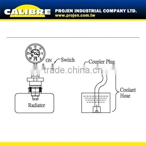 CALIBRE Auto Repair Tools Cooling System Refill Kit photo-2