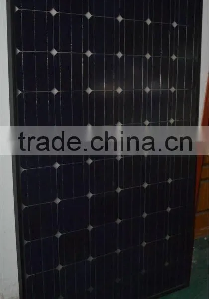 Black Frame and Transparent Backsheet Mono Panels
