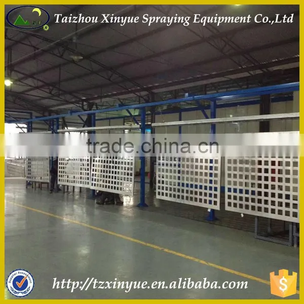 automatic spraying machinery