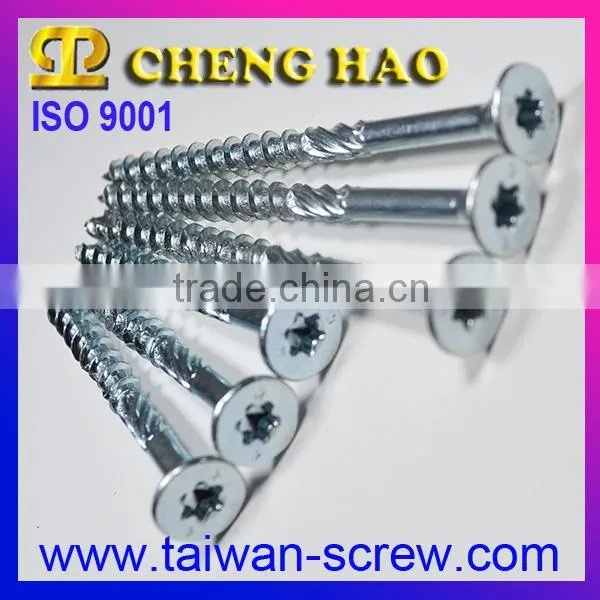 Furniture Screws Dual Thread Screw photo-3