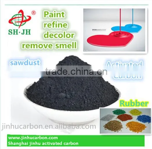 Acrylic Paint Bleaching Agent Pigment