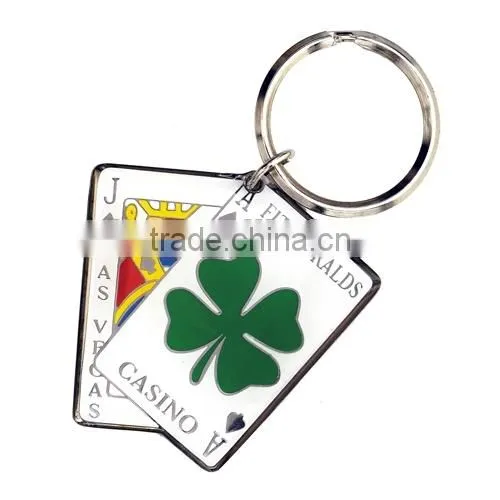 Key Chain Manufacturer photo-6