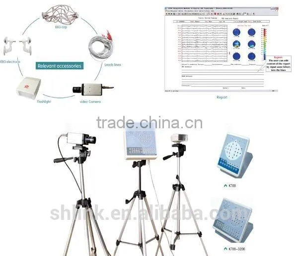 Best China Optical Instrument KT88-2400 Digital EEG And Mapping System photo-3