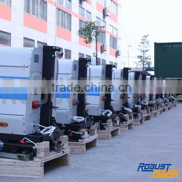Portable Silent Diesel Generator photo-5