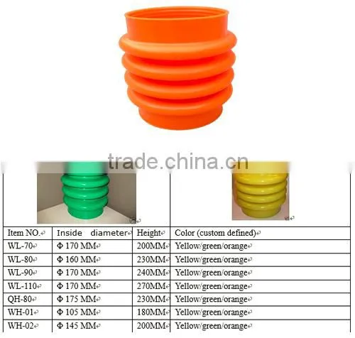 Tamping Rammer Parts Bellow for Tamping Rammer photo-2