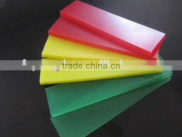 Rubber Scrape Blades Producer photo-5