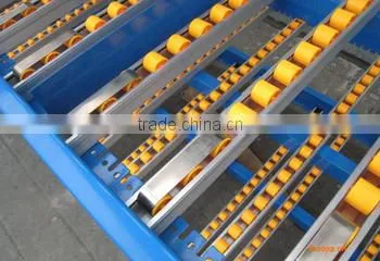 Wholesale Gravity Flow Rack/roller Track for Warehouse photo-3