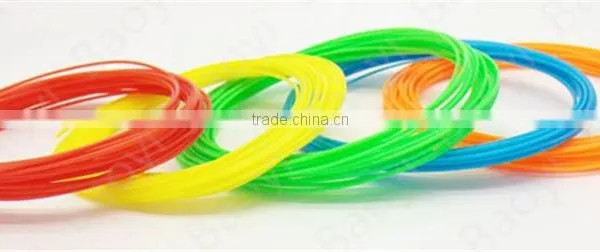 Colorful 3d Printing Filament 1.75mm Pla and Abs Filament for 3d Pen photo-3