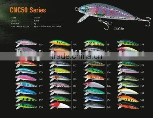 Plastic Hard Fishing Lure CNC50