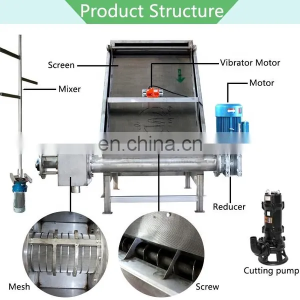 Fertilizer Solid and Liquid Chicken Manure Dehydrator Separator Cow Pig Dug Separator Dewatering Machine photo-2
