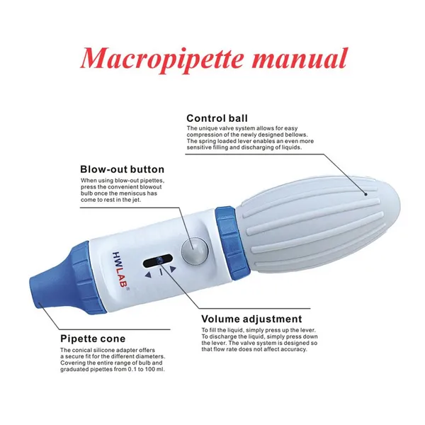 Single Pipette Electric Pipette photo-4