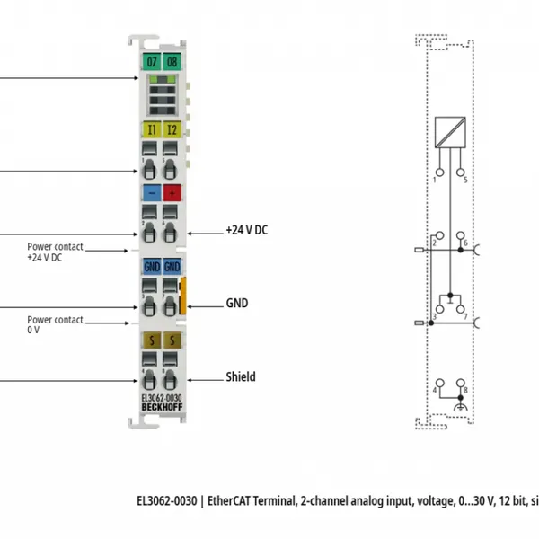 BECKHOFF EL3062-0030 EtherCAT 2-канальный аналоговый модуль ввода 0-10В напряжения ввода промышленной автоматизации IO-терминал PLC-модуль