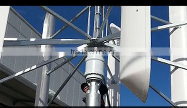 Horizontal Axis Wind Turbinetal photo-3