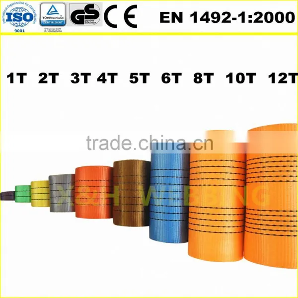 Polyester Webbing photo-3