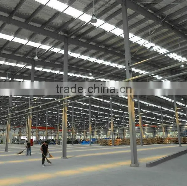 Prefabricated Large Span Industrial Steel Structure Workshop photo-3