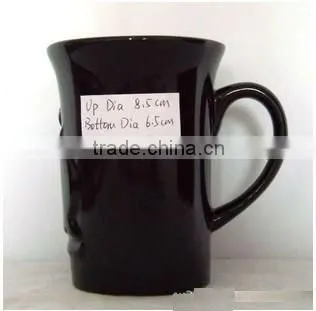 Black Ceramic Mug