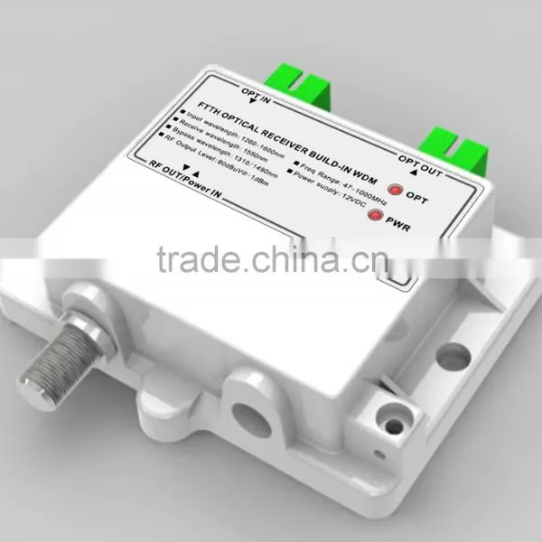 FTTH Optic Receiver With Built-in WDM