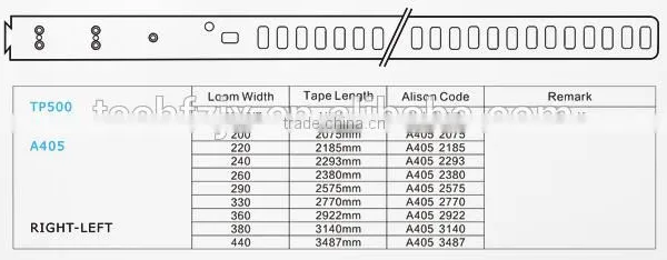 Supply TP500 Rapier Tape for SIMT Rapier Loom photo-2
