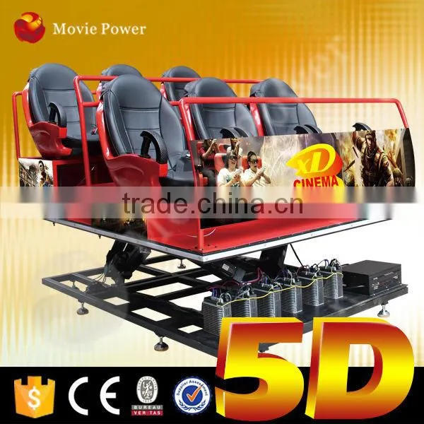Sale With Truck Cabin 6d Mobile Kino With Durable Wheel photo-4