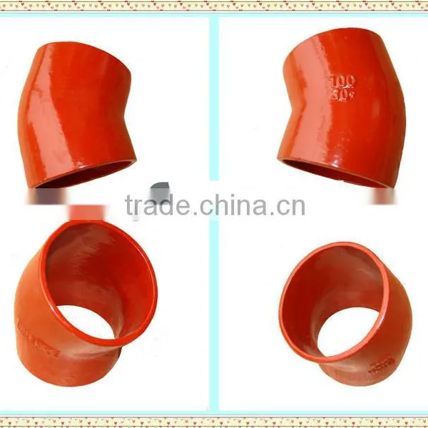SML EN877 Hubless Cast Iron Pipes and Fittings