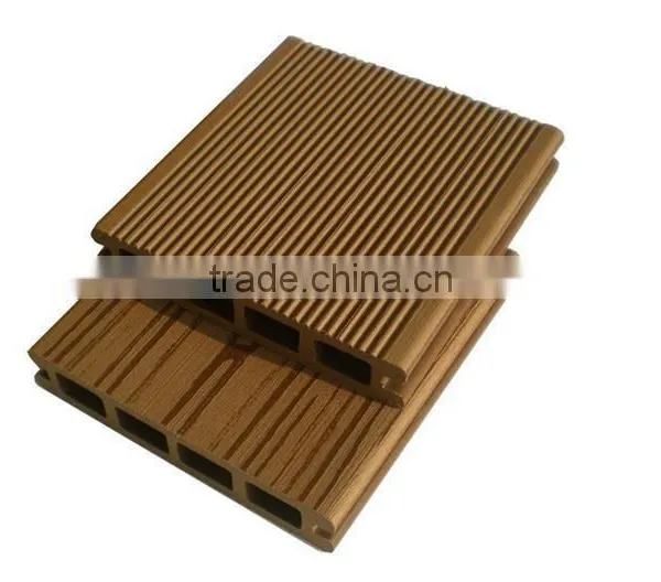 Newteck HOT Sale! Wood Plastic Decking!/kindly and Popular Outdoor WPC Plank photo-4