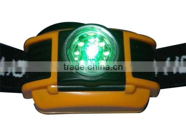 NEW Headlamp With 4 Different Lighting Mode photo-2
