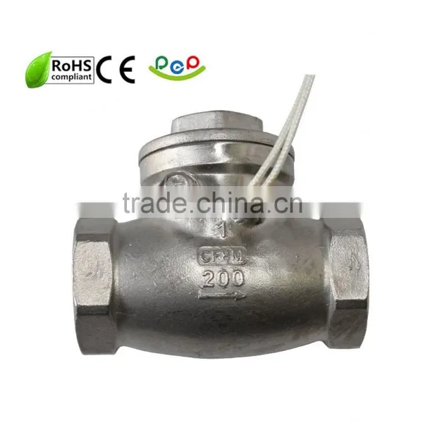 Water Flow Measurement Techniques photo-2