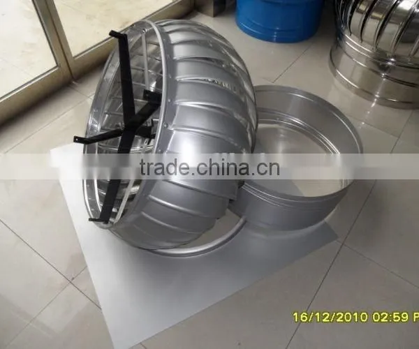 300mm--900mm Industrial Stainless Steel Roof Fan photo-2
