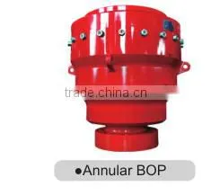 Annular BOP
