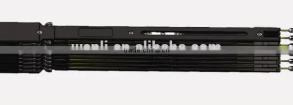 M4, M5 Electronic Jacquard Module photo-5