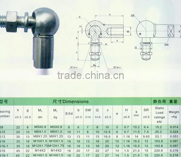 Good Quality CSM8 SPQ8 Swivel Ball Joint Bearing Rod End Bearings photo-3