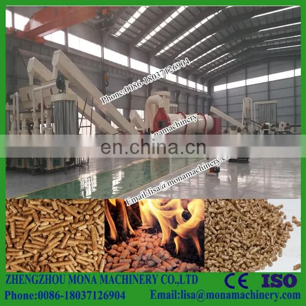 The Ideal of 0.8 - 4 Ton per Hour Vertical Ring Die Straw Pellet Mill / Hay Pellet Mill photo-4