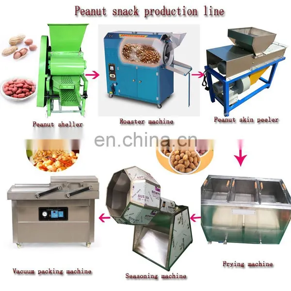Roasted Seeds And Nuts Roasted Seeds And Nuts Peanut Frying Processing Machine Production Line photo-2