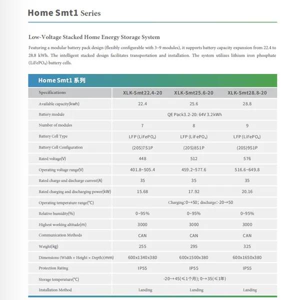 22.4&25.6&28.8kWh BESS With Full Immersion Liquid Cooling & EMS. For Solar, Commercial, Industrial Storage. Cut Costs, Ensure Stable Power. photo-2