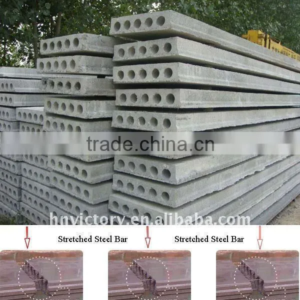 Machine Tools of Hollow Slabs for Roof and Floor photo-4
