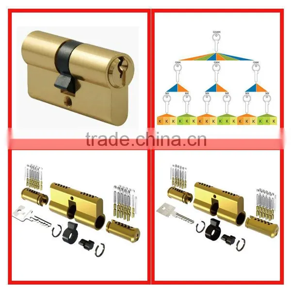 master key system
