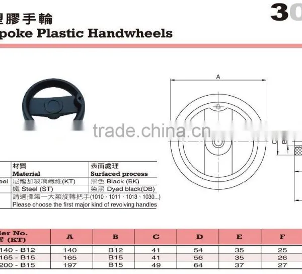 For Woodworking Lathe and Metal Lathe Two-Spoke Plastic Handwheels photo-2