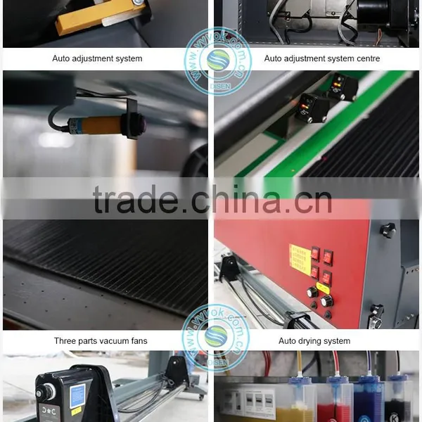 Auto Adjustment System 1972-W Inkjet Label Printer Roll to Roll photo-6