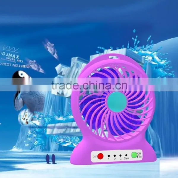 Best Gift and Price Portable Mini Fan With Dual Motor Strong Wind Mini Size photo-5