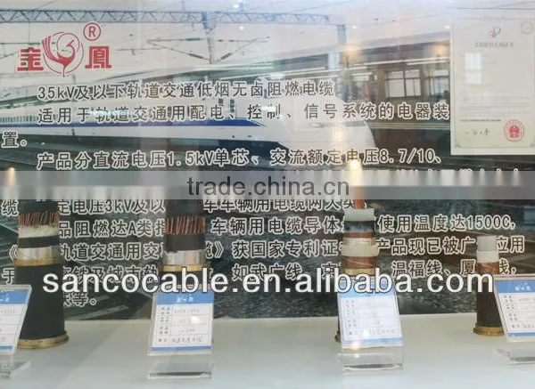 Railway Vehicle Cable----DCH