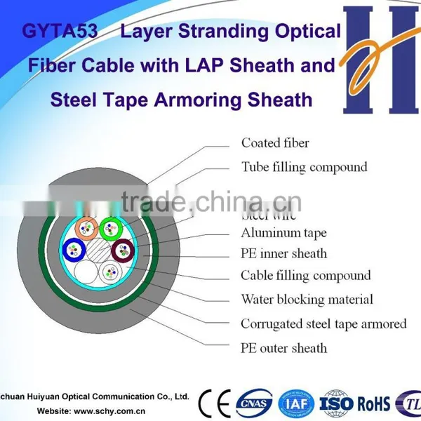 Outdoor Fiber Optic Cable Armored Cable GYTA53