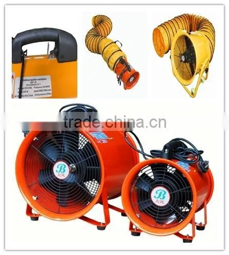 Single Phase AC High Speed Portable Ventilator photo-3