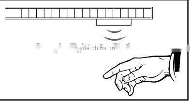 Automatic Touchless Switch IR Sensors Module for Cabinet Wardrobe Kitchen Lamps and Lanterns photo-2