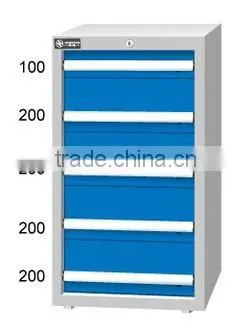 FIVE Drawer Cabinet Tool Chest Tool Storage Tool Cabinet