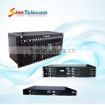 Sino-Telecom OEO6500-GTAP Service Board Monitor Network Ports Access Links