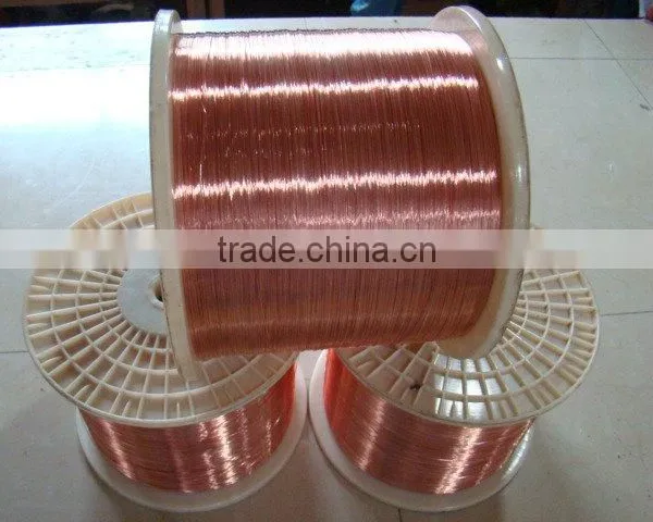 Copper Clad Steel Wire(CCS,CCA Wire,tinned CCS,Tinned CCA Wire)