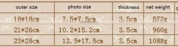 Premium Quality Classic Decorative Archaistic Wooden Picture Rahmen Handmade Baroque Antique Natural Solid Wood Photo Frame photo-4